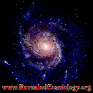 Revealed Cosmology