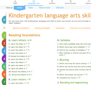 Kindergarten Language Arts Skills