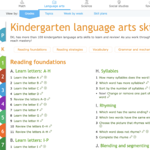 Kindergarten Language Arts Skills