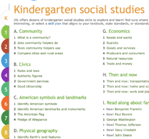 Kindergarten Social Studies